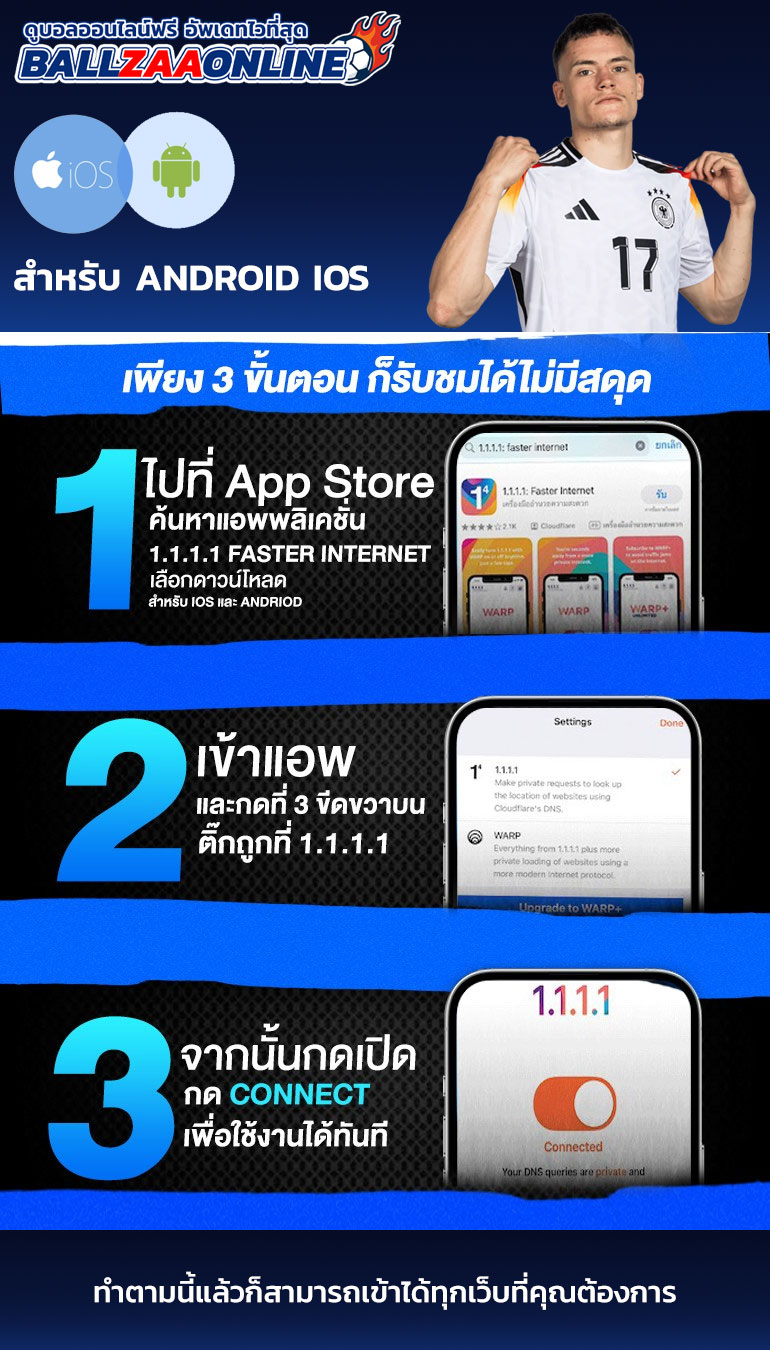 วิธีแก้ไขปัญหาเข้าเว็บไม่ได้ iOS / Android